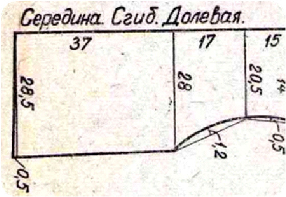 Жилетка из искусственного меха своими руками выкройки